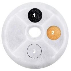 Flower Fountain Triple Action Filter Pads