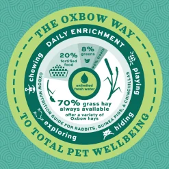 Forage Wise Daily Adult Guinea Pig Food