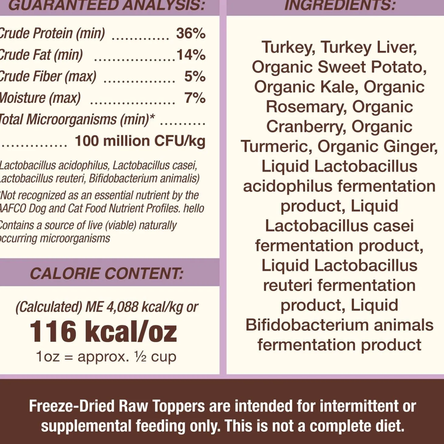 Freeze-Dried Raw Toppers Cupboard Cuts Turkey Recipe Dog & Cat Food