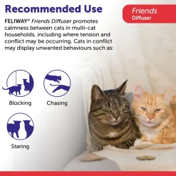 Friends Diffuser & Refill Starter Kit