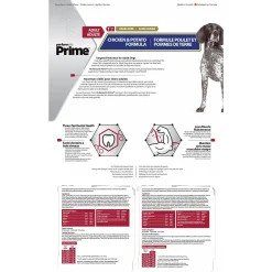 Grain-Free Chicken & Potato Formula Adult Dog Food