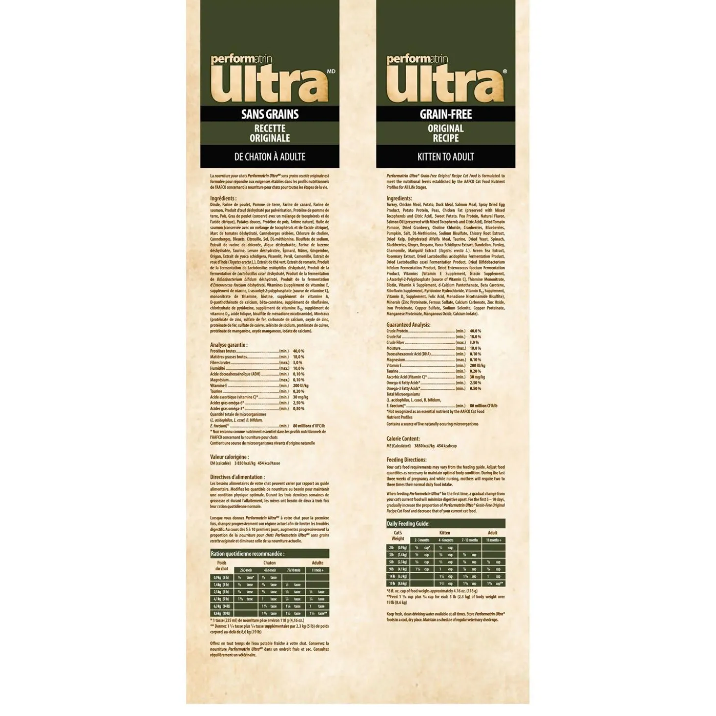 Grain-Free Original Recipe Cat Food