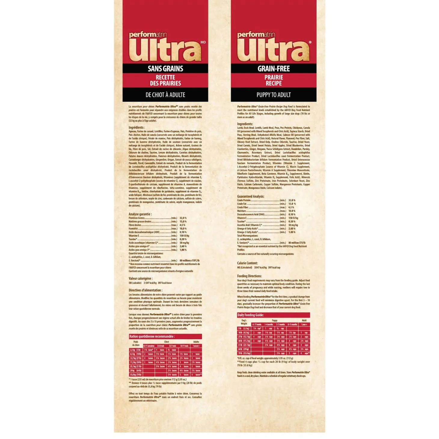 Grain-Free Prairie Recipe Dog Food