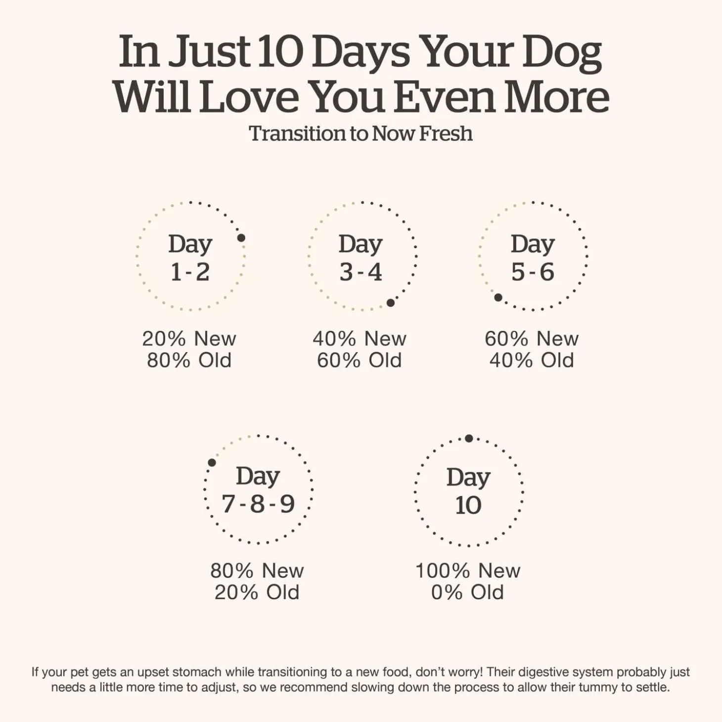 Grain-Free Trout, Salmon & Herring Recipe Small Breed Adult Dog Food