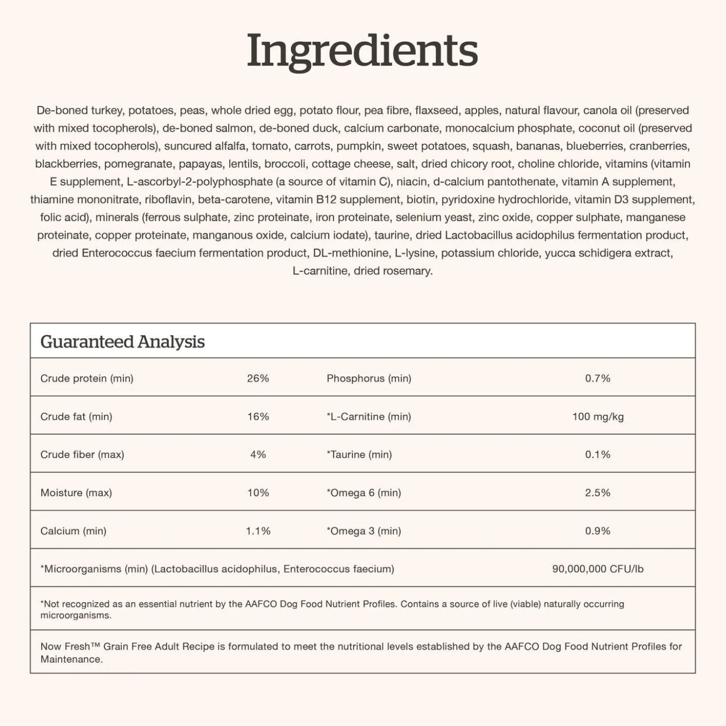 Grain-Free Turkey, Salmon & Duck Recipe Adult Dog Food