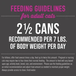 Grill Tuna & Crab Surimi Recipe Cat Food