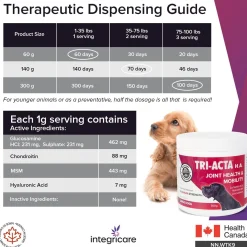 H.A. Maximum Strength Joint Health & Mobility Supplement