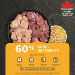 Healthy Grains Free-Run Poultry Recipe Adult Dog Food