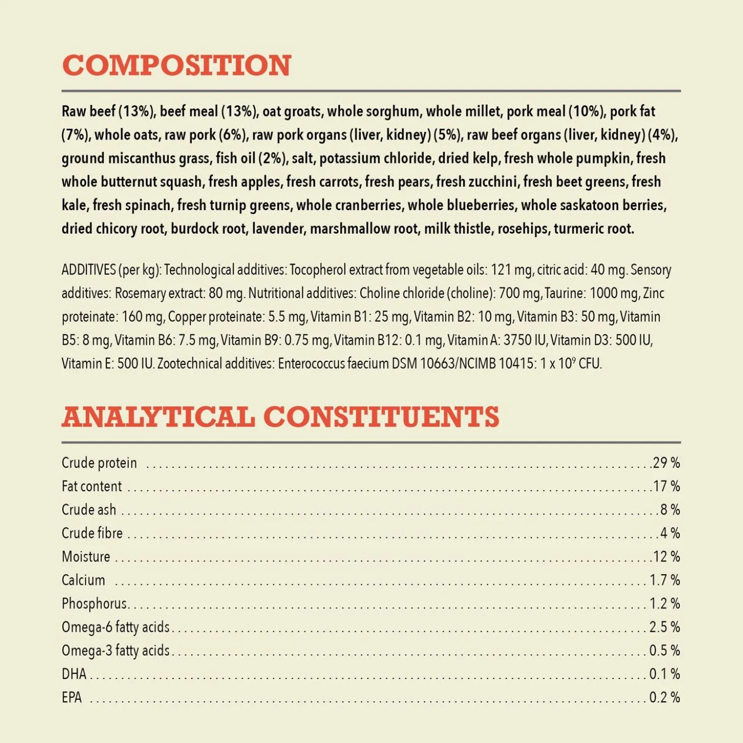 Healthy Grains Red Meat Recipe Adult Dog Food