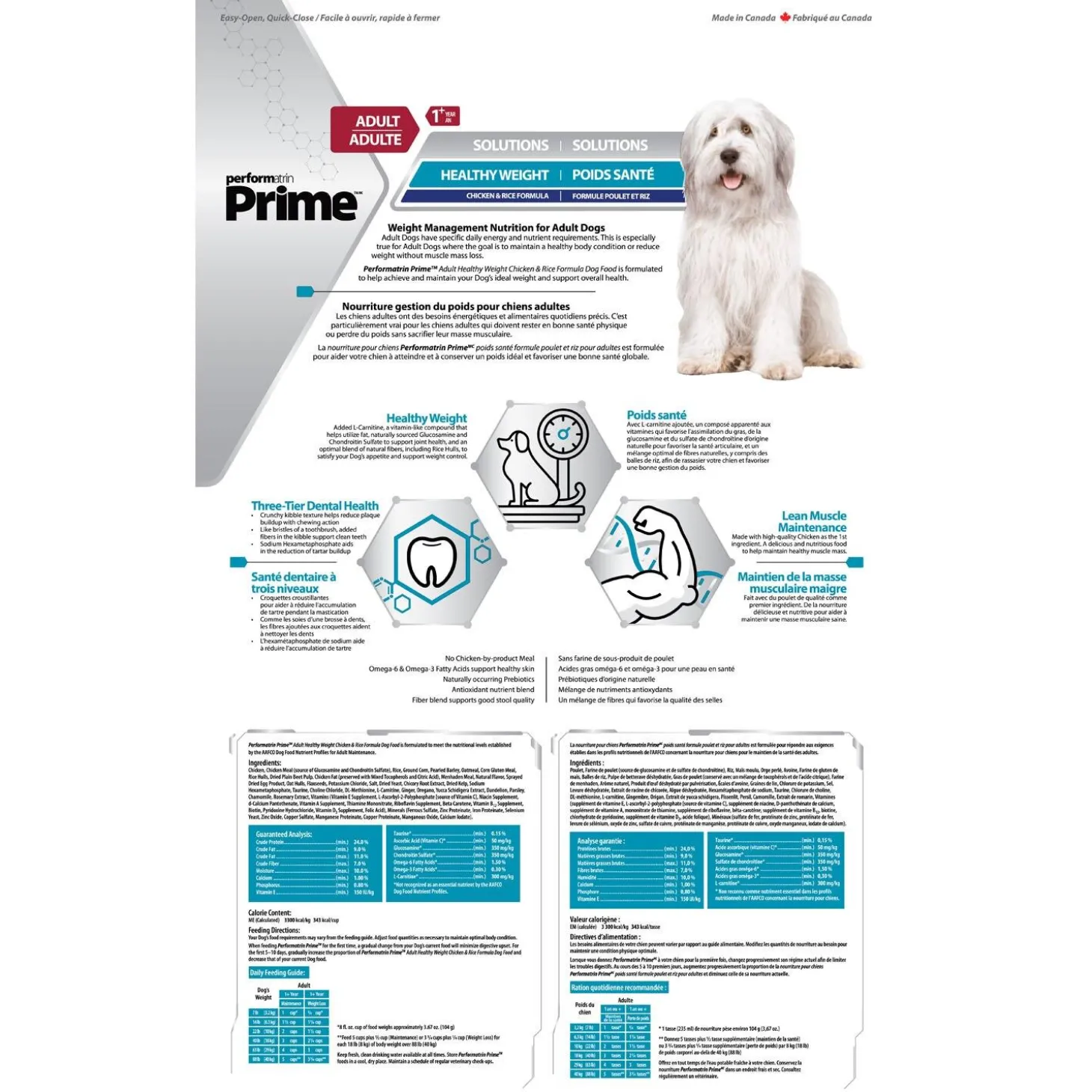 Healthy Weight Chicken & Rice Formula Adult Dog Food