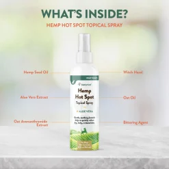 Hemp Hot Spot Aloe Vera Dog Spray