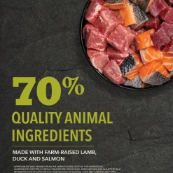 Highest Protein Grasslands Recipe Dog Food