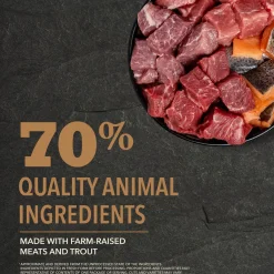 Highest Protein Ranchlands Recipe Dog Food