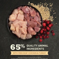 Homestead Harvest Cat Food