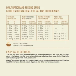 Homestead Harvest Cat Food