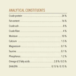 Homestead Harvest Cat Food