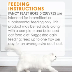 Hors d'Oeuvre White Meat Chicken Appetizer Cat Food Topper