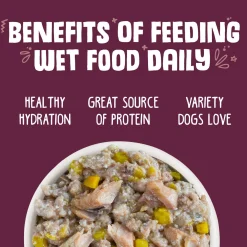 Hot Dayam! with Luscious Lamb Dog Food