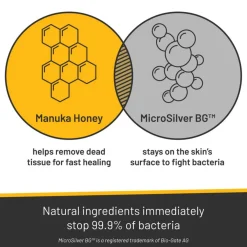 Hot Spot & Wound Care Antimicrobial Ointment