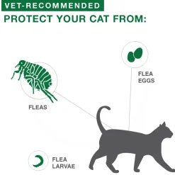 II Topical Small Cat Flea Treatment