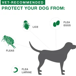 II Topical Small Dog Flea Treatment