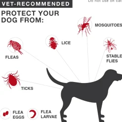 II Topical Small Dog Flea & Tick Treatment