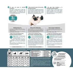 Indoor Hairball Care Cat Food