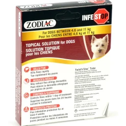 Infestop Topical Solution for Dogs Between 4.6 kg and 11 kg