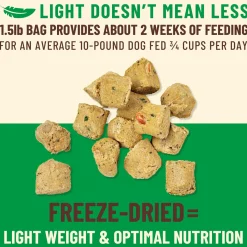 Kibble in the Raw Chicken Recipe Small Breed Adult Dog Food