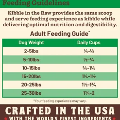 Kibble in the Raw Chicken Recipe Small Breed Adult Dog Food
