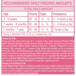 Kitten Chow Real Chicken Kitten Cat Food