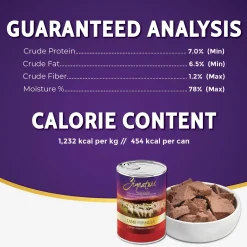 Lamb Formula Limited Ingredient Dog Food