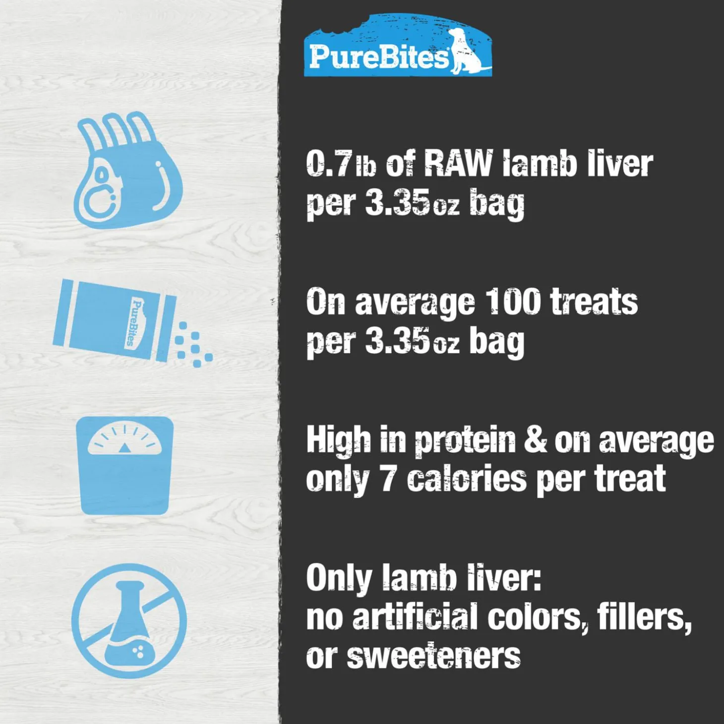 Lamb Liver Dog Treats