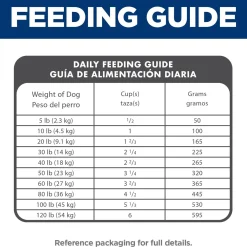 Lamb Meal & Brown Rice Recipe Adult Dog Food