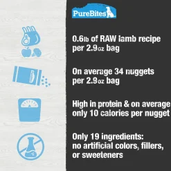 Lamb Recipe Dog Food