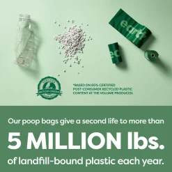 Lavender-Scented Dog Poop Bags