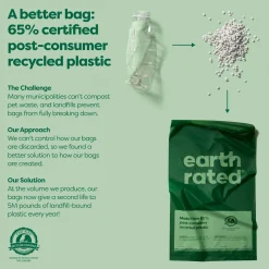 Lavender-Scented Single Roll Dog Poop Bags