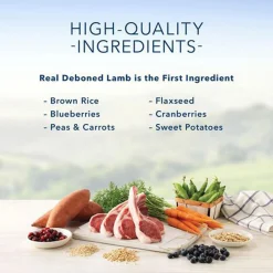 Life Protection Formula Lamb & Brown Rice Recipe Adult Dog Food