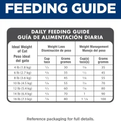 Light Chicken Recipe Adult Cat Food