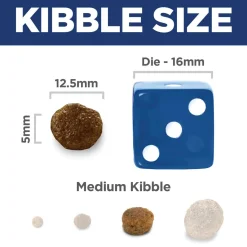 Light with Chicken Meal & Barley Recipe Adult Dog Food