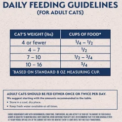 Limited Ingredient Green Pea & Duck Formula Adult Cat Food