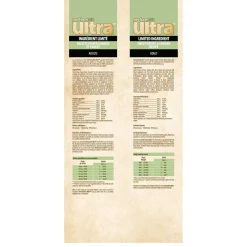 Limited Ingredient Sweet Potato & Chicken Recipe Adult Dog Food