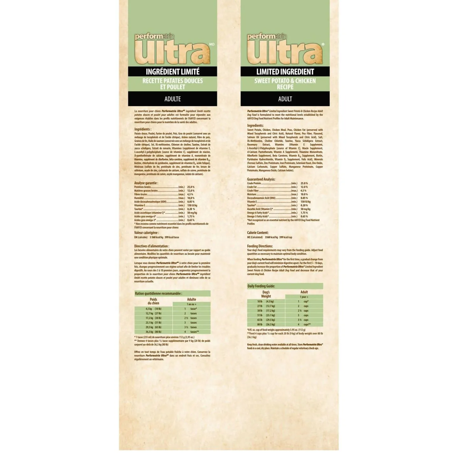 Limited Ingredient Sweet Potato & Chicken Recipe Adult Dog Food