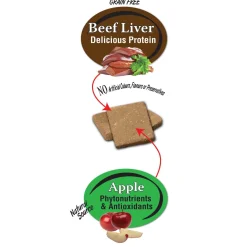 Liver Plus Apple Dog Treats