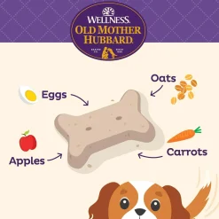 Liv'R'Crunch Mini Dog Treats