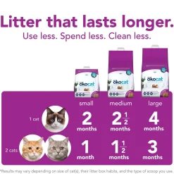 Low Tracking Clumping Cat Litter