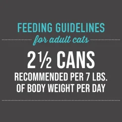 Luau Succulent Chicken Recipe in Chicken Consomme Cat Food