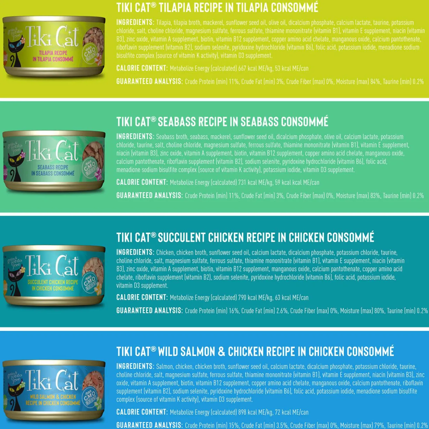 Luau Variety Pack 2.8oz Cans Cat Food