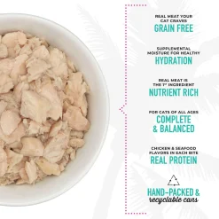 Luau Variety Pack 2.8oz Cans Cat Food