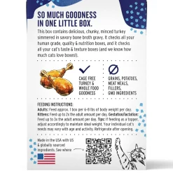 Minced Turkey in Bone Broth Gravy Recipe Cat Food